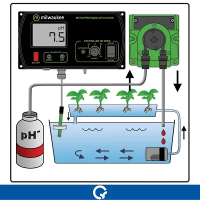 MC720 PRO pH Controller and Pump Kit Controlador Bomba Milwaukee Qualitest