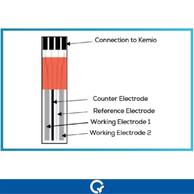 Qualitest Palintest Kemio Sensors Sensores